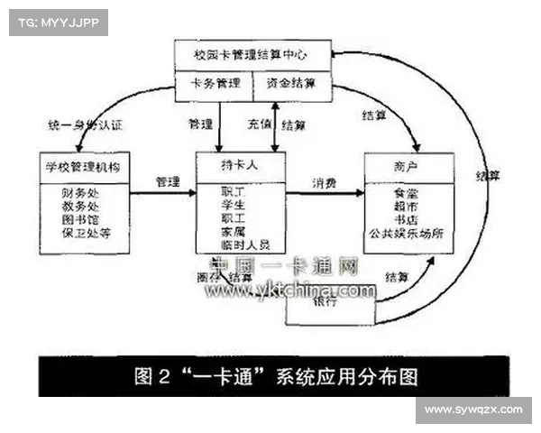 法甲联赛商业运营模式探析及其对全球市场的影响 法甲联赛商业运营模式探析及其对全球市场的影响